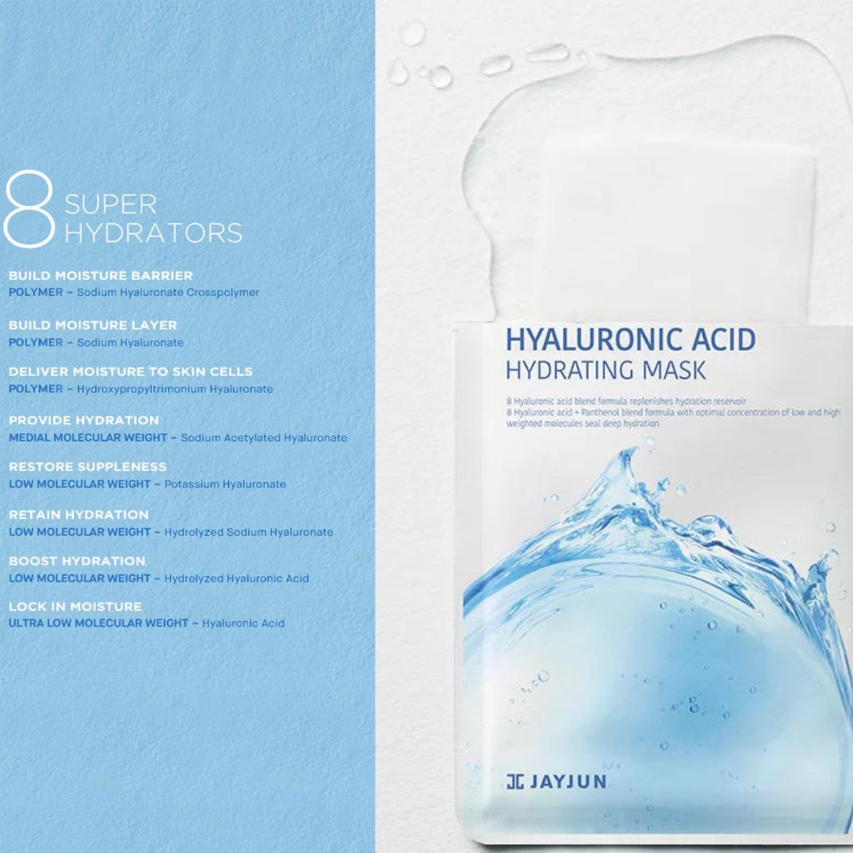 JAYJUN Hyaluronic Acid Hydrating Mask – NordHive